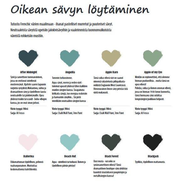 Frenchic värikartta.